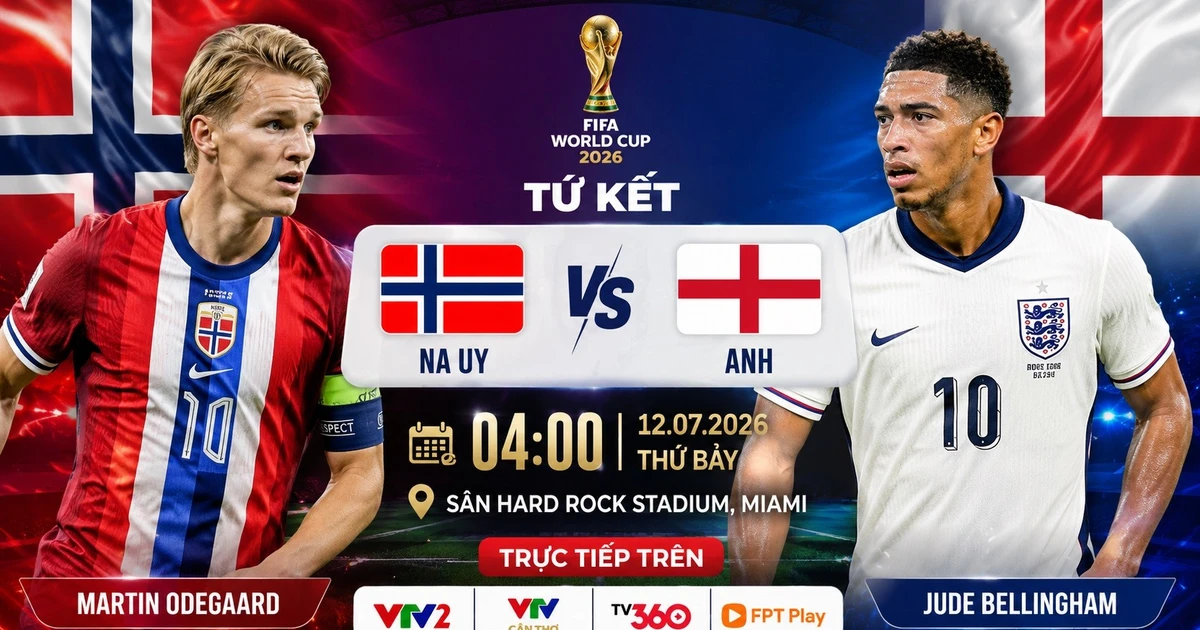 OK9 - Phân tích tỷ lệ thắng Na Uy vs Anh: Góc nhìn chuyên gia